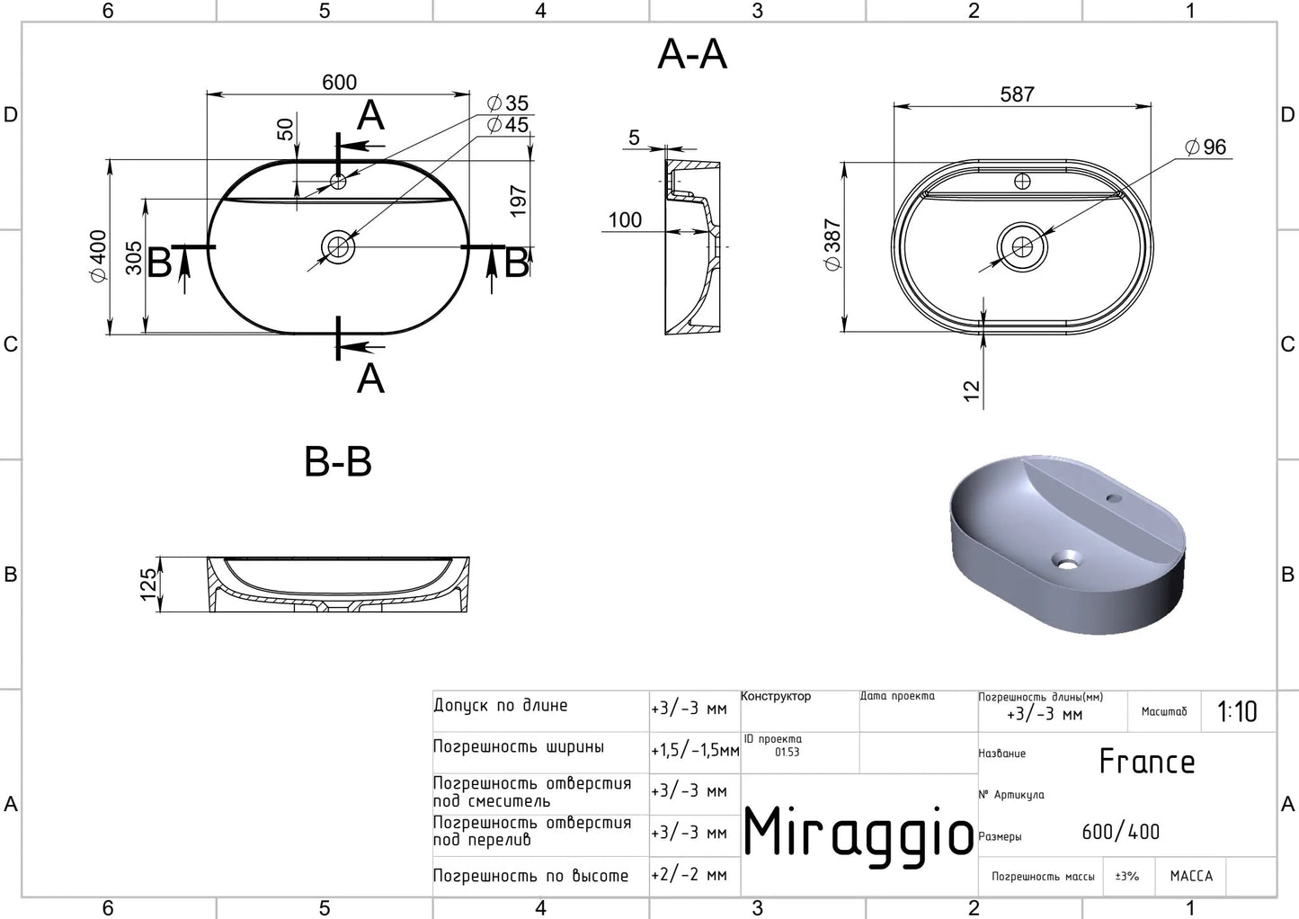 Aufsatzwaschtisch France – Miraggio