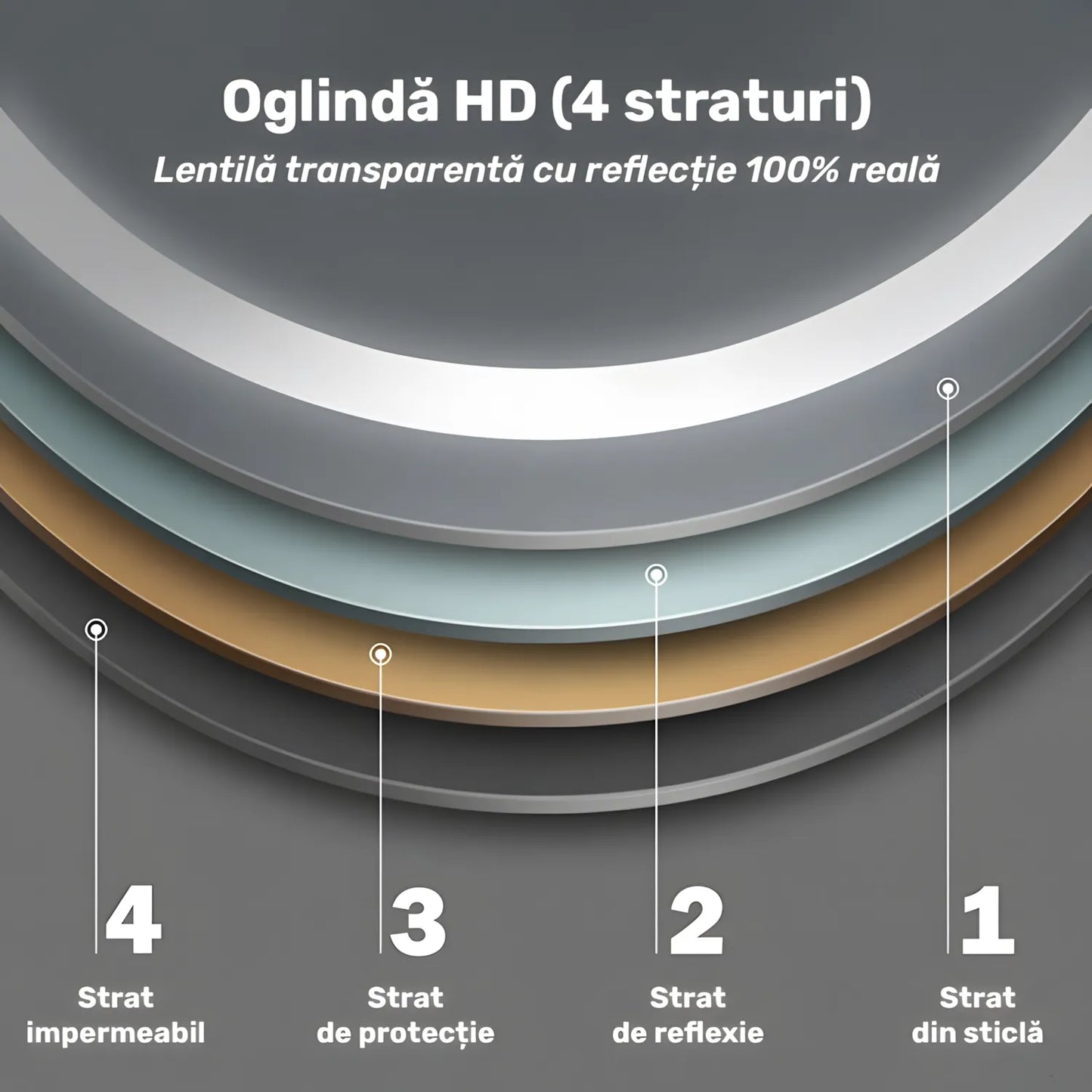 Badezimmerspiegel LED H120 oval mit 3 Lichtfarben, IR-Sensor und Anti-Beschlag