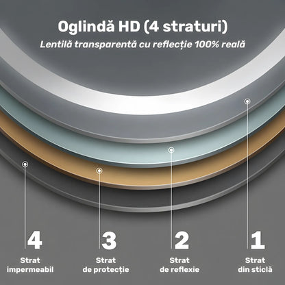 Badezimmerspiegel LED H120 oval mit 3 Lichtfarben, IR-Sensor und Anti-Beschlag